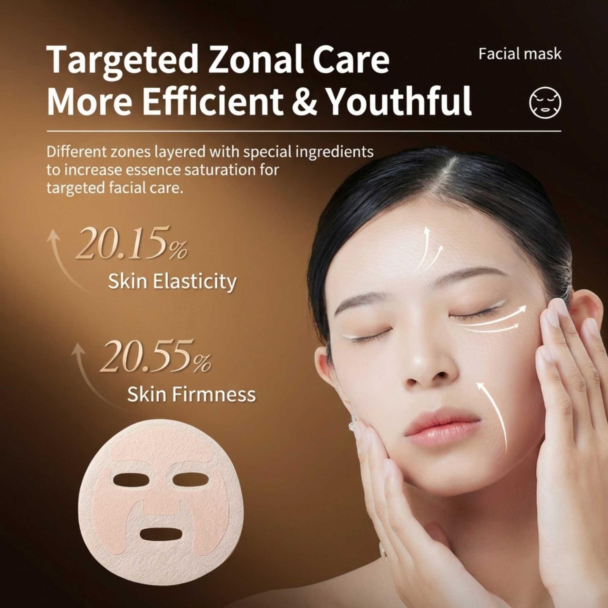 Plant Fiber Facial Mask OEM | Double-Layer Private Label