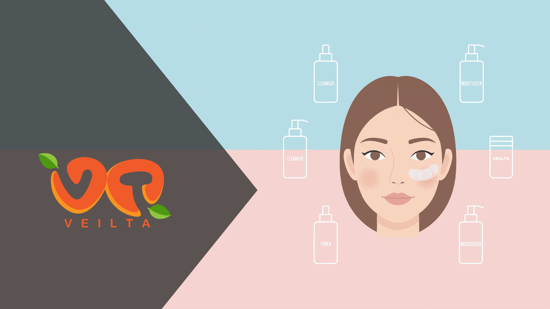 Facial Mask Supplier Guide: OEM & Private Label Solutions for Beauty Brands