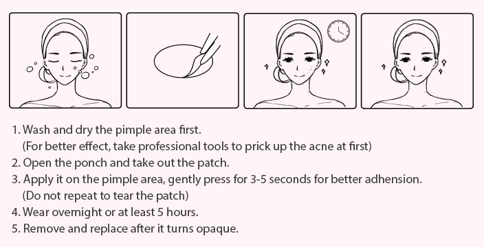 Pimple patch routine instruction logic for private label packaging