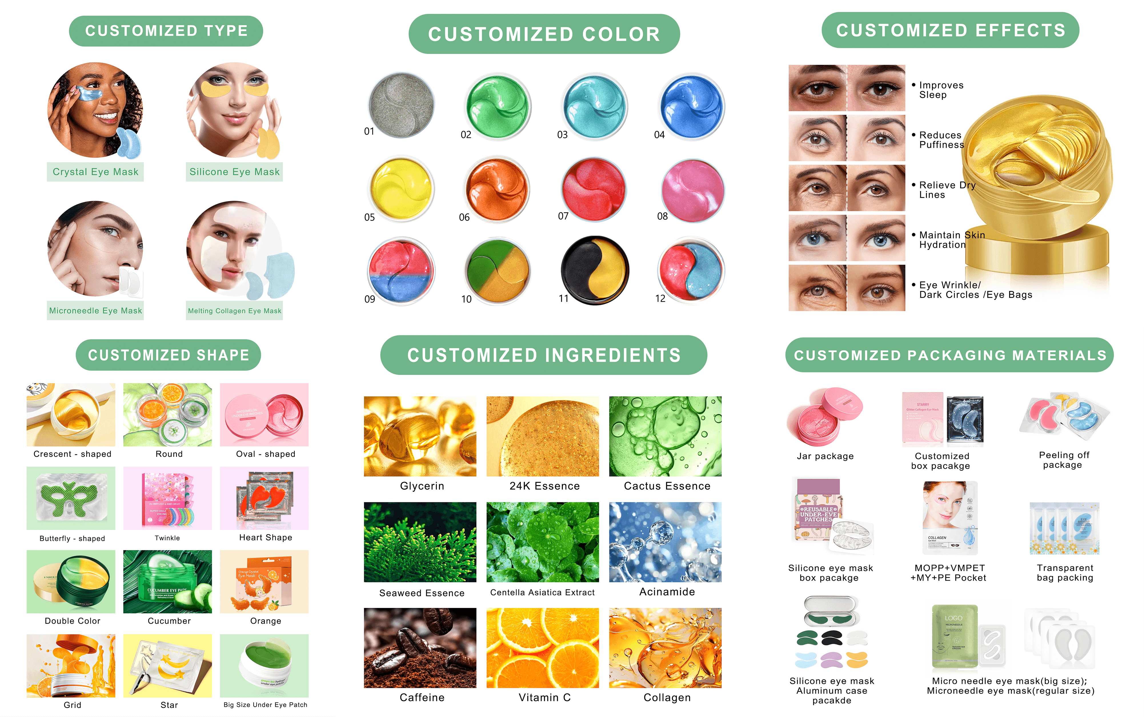 Custom OEM private label eye mask manufacturer offering hydrogel and collagen eye patches