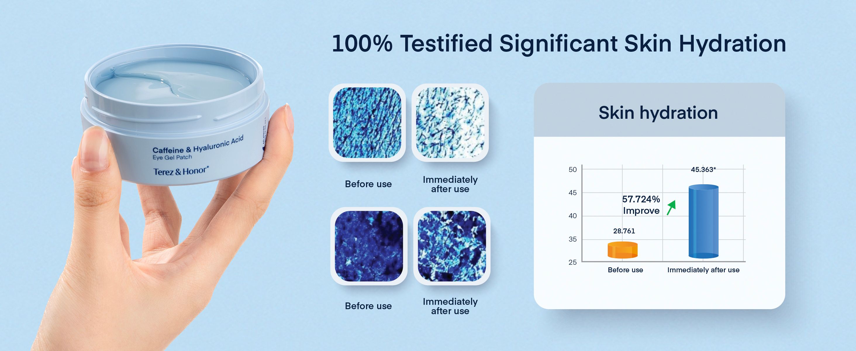 Close-up of hydrogel texture used in under-eye patches