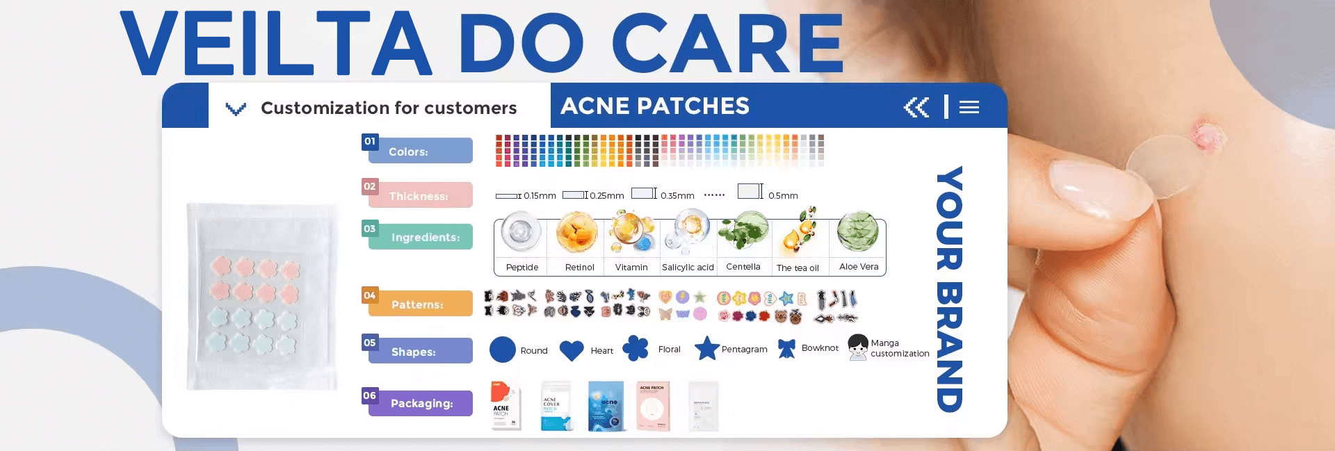 Veilta OEM/ODM consultation for skincare brands Business meeting with supplier