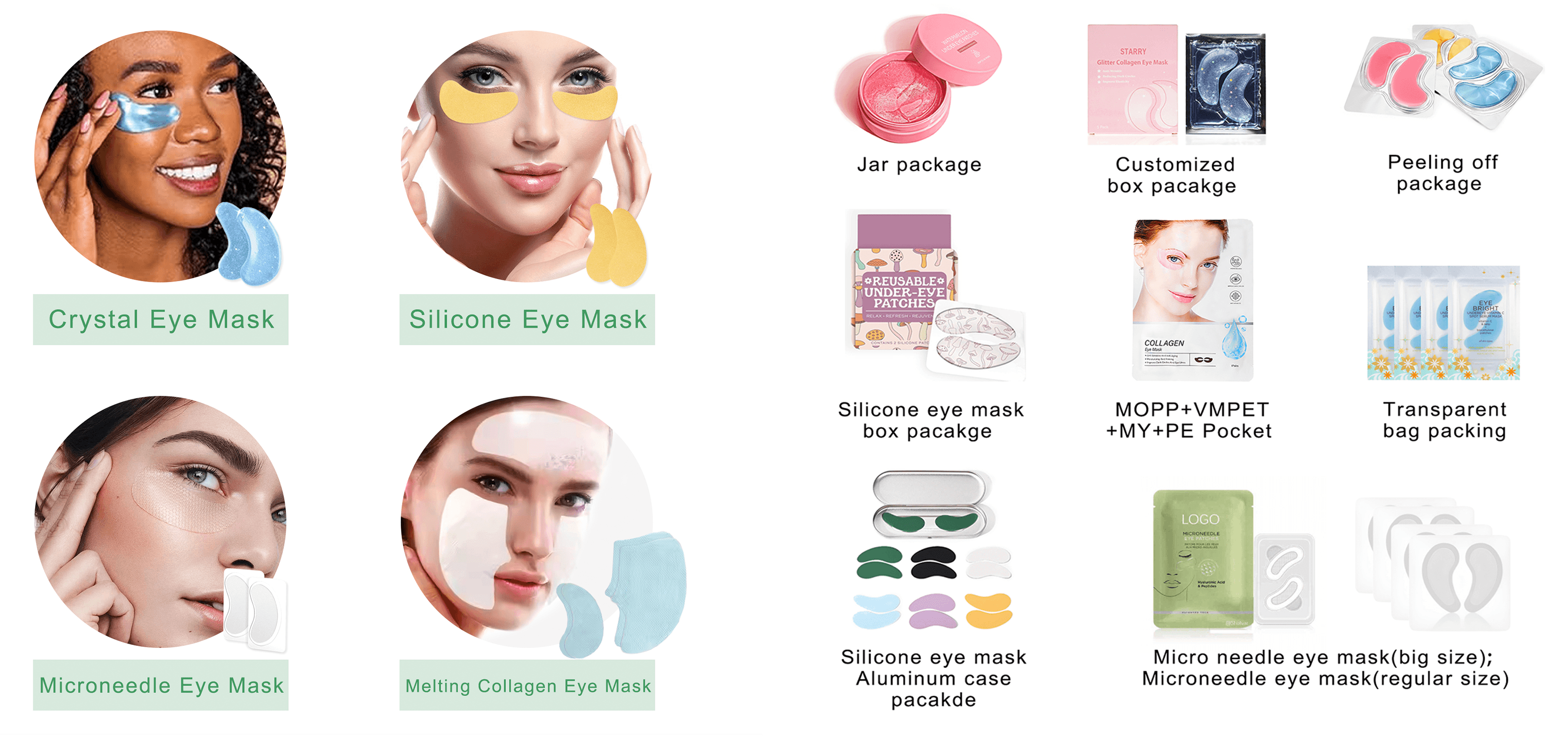 Various types of custom eye masks including hydrogel and collagen patches