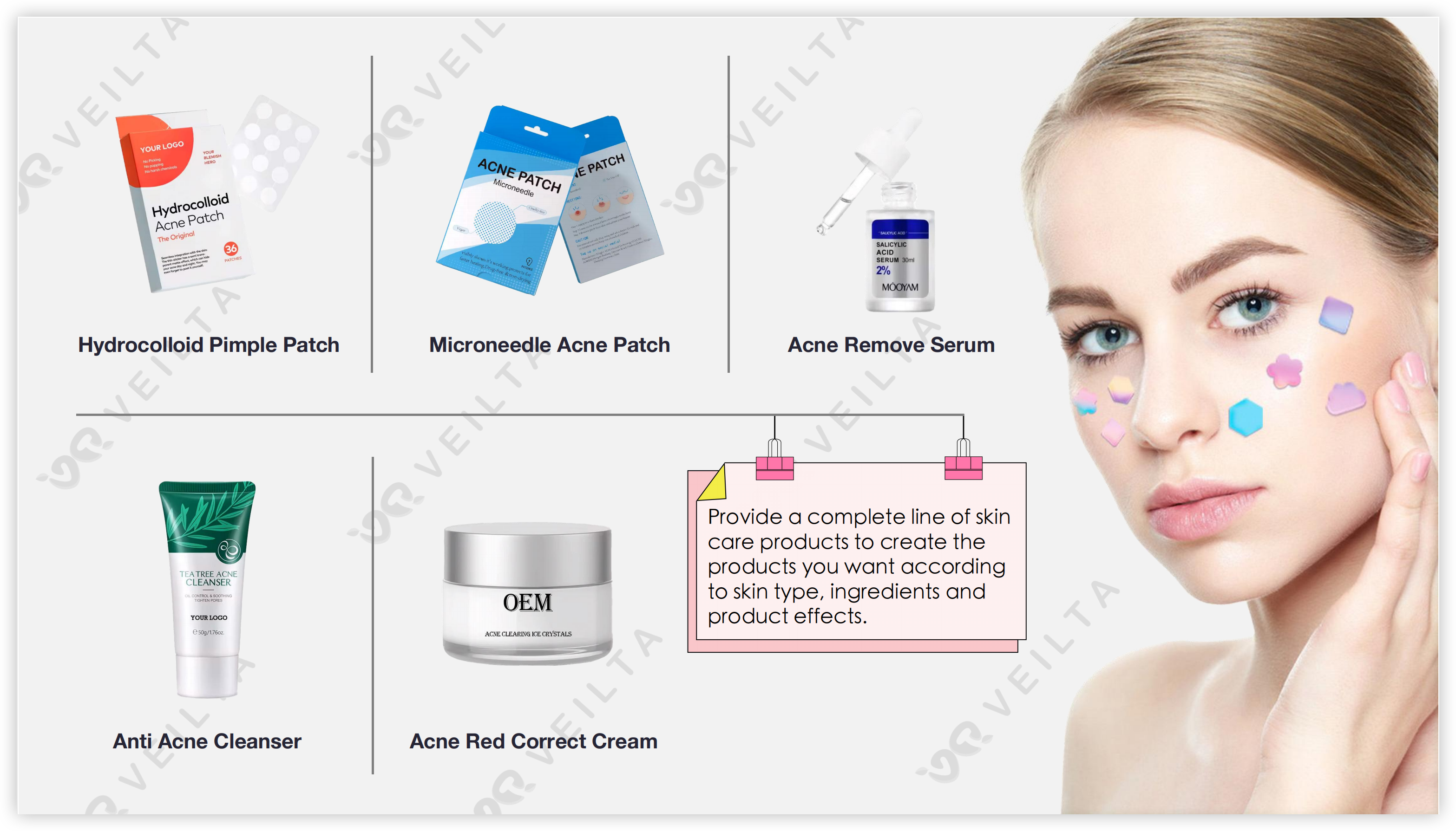 acne-care-catalogue